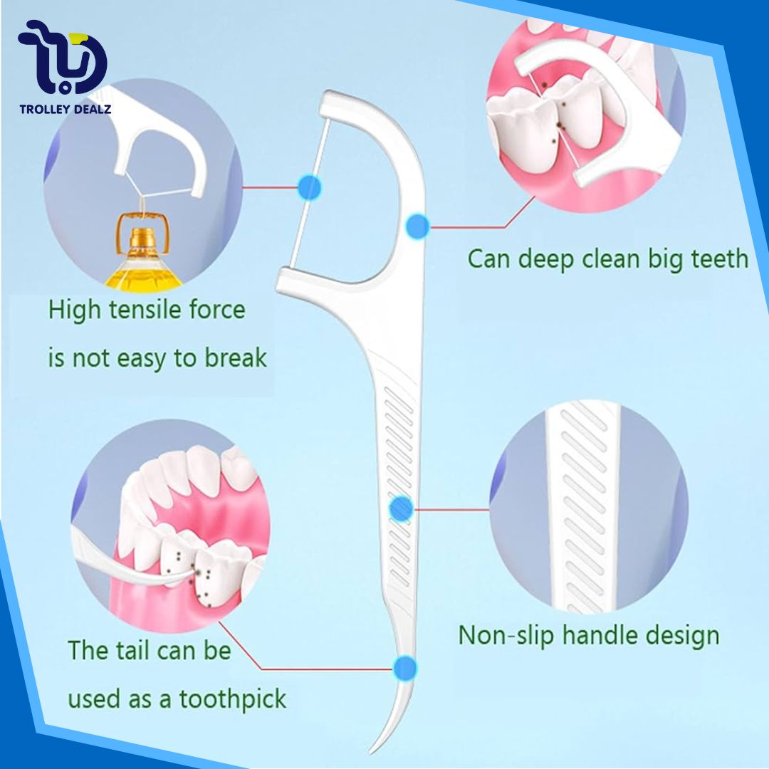 Dental Floss With Toothpick 30Pcs - Image 6