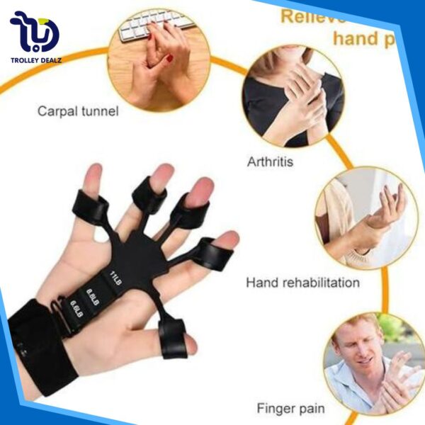 Finger Gripper Exercise Hand Strengthener Hand Trainer Black